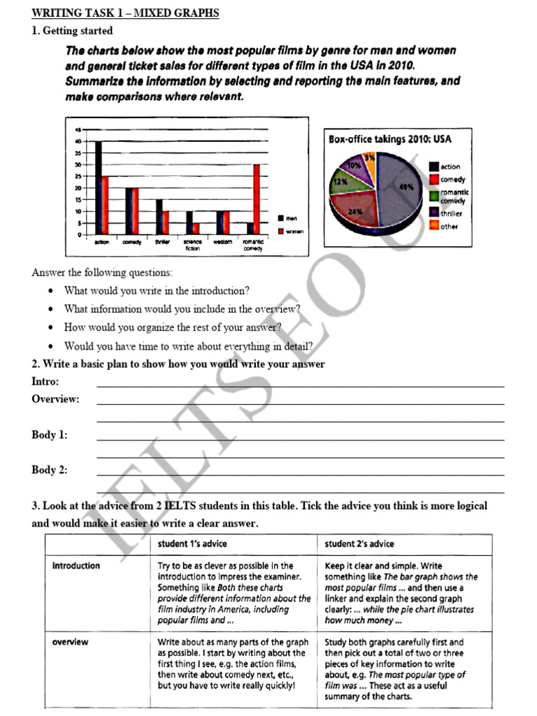 Writing Task 1 - Mixed | PDF
