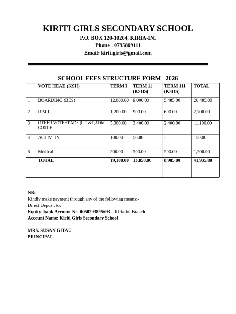 Kiriti Girls Secondary School Fee Structure | PDF