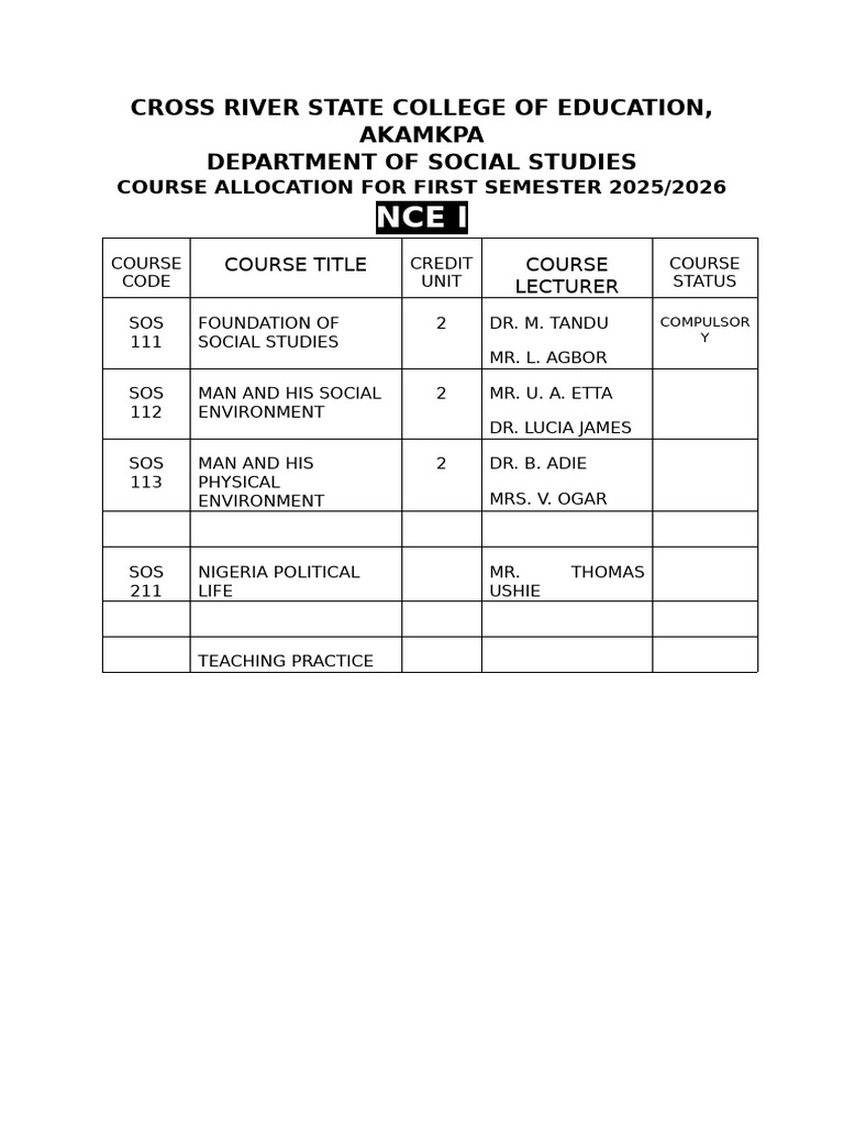 Course Allocation For First Semester Social Studies | PDF
