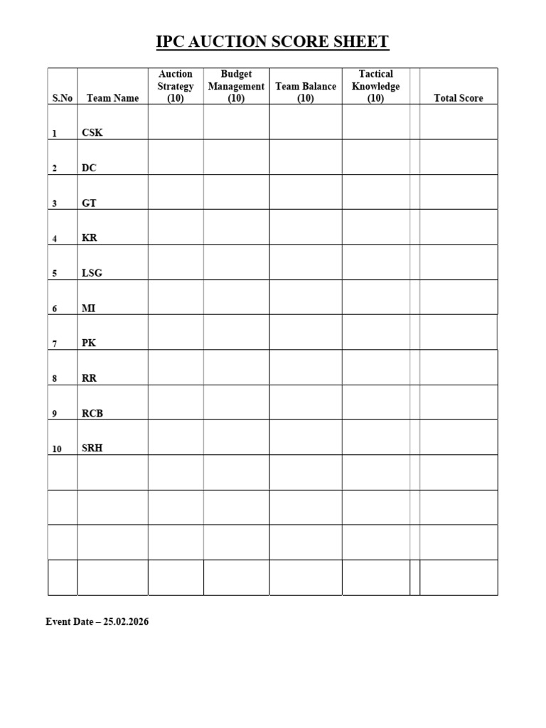 Score Sheet 1 | PDF
