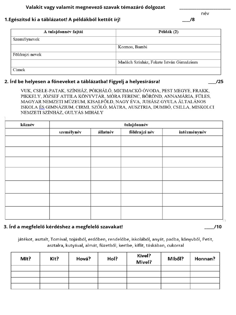Valakit Vagy Valamit Megnevező Szavak Témazáró | PDF