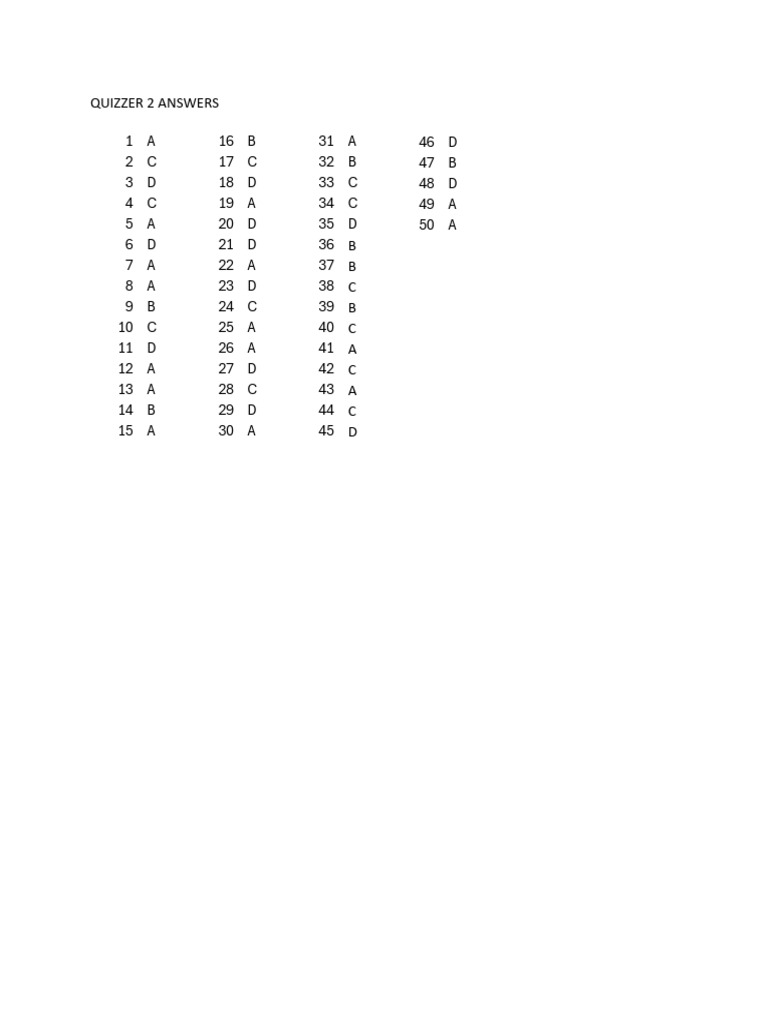 Quizzer 2 Answers | PDF
