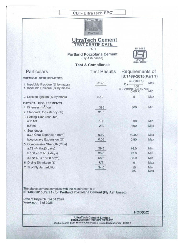 MTC Cement | PDF