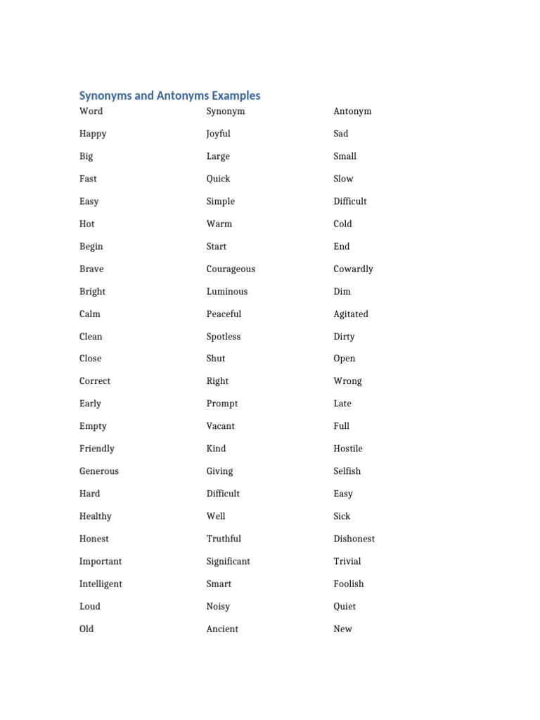 Synonyms Antonyms Table | PDF