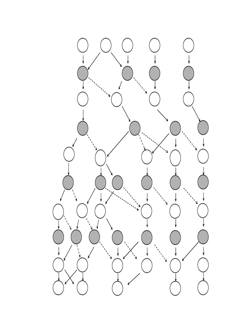 Casing Sizes Decision Tree - 5404002 - 02 | PDF