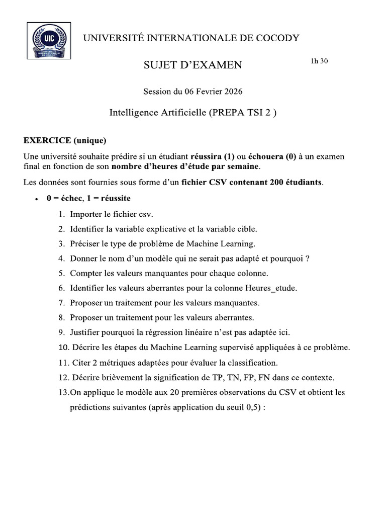 Ci | PDF