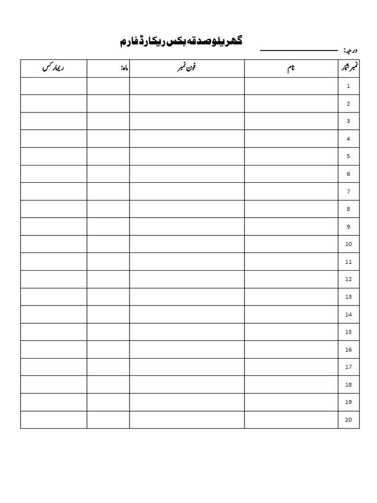 Sadqa Box 2 | PDF
