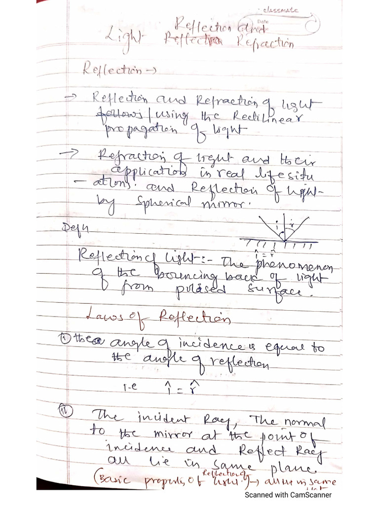 Phy Optics | PDF