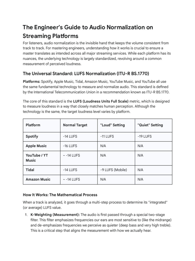Audio Normalization and Loudness (Study) | PDF | Sound | Audio Electronics