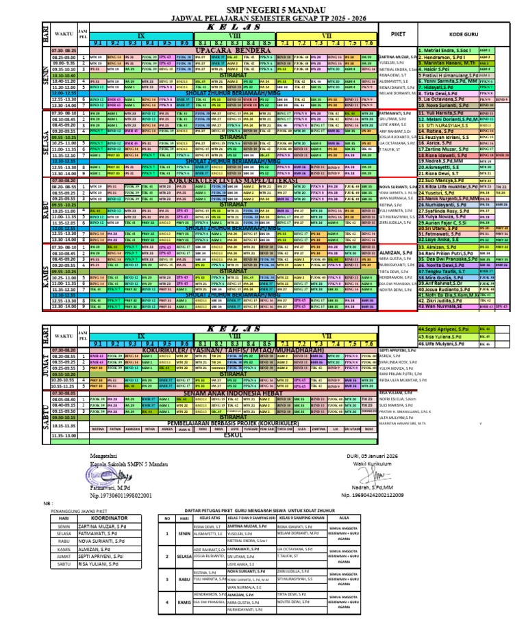 Roster Genap Jan 2026 | PDF