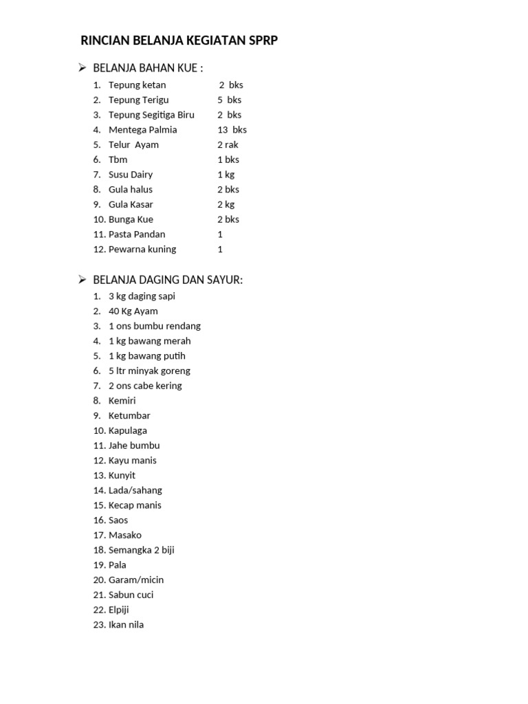 SPRP | PDF