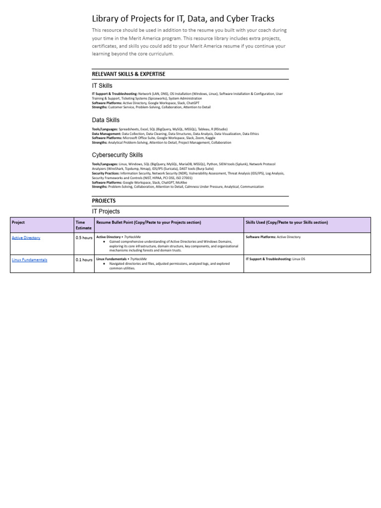 Library of IT, Data & Cyber Skills, Projects & Education | PDF ...