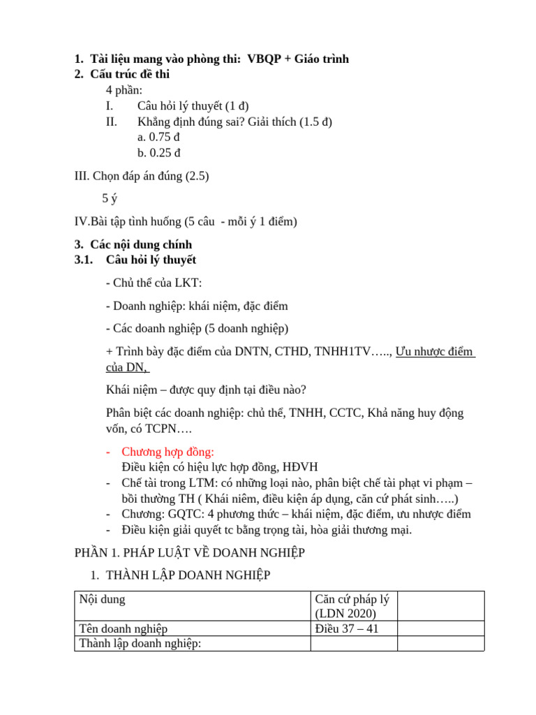 ôn tập PLKT | PDF