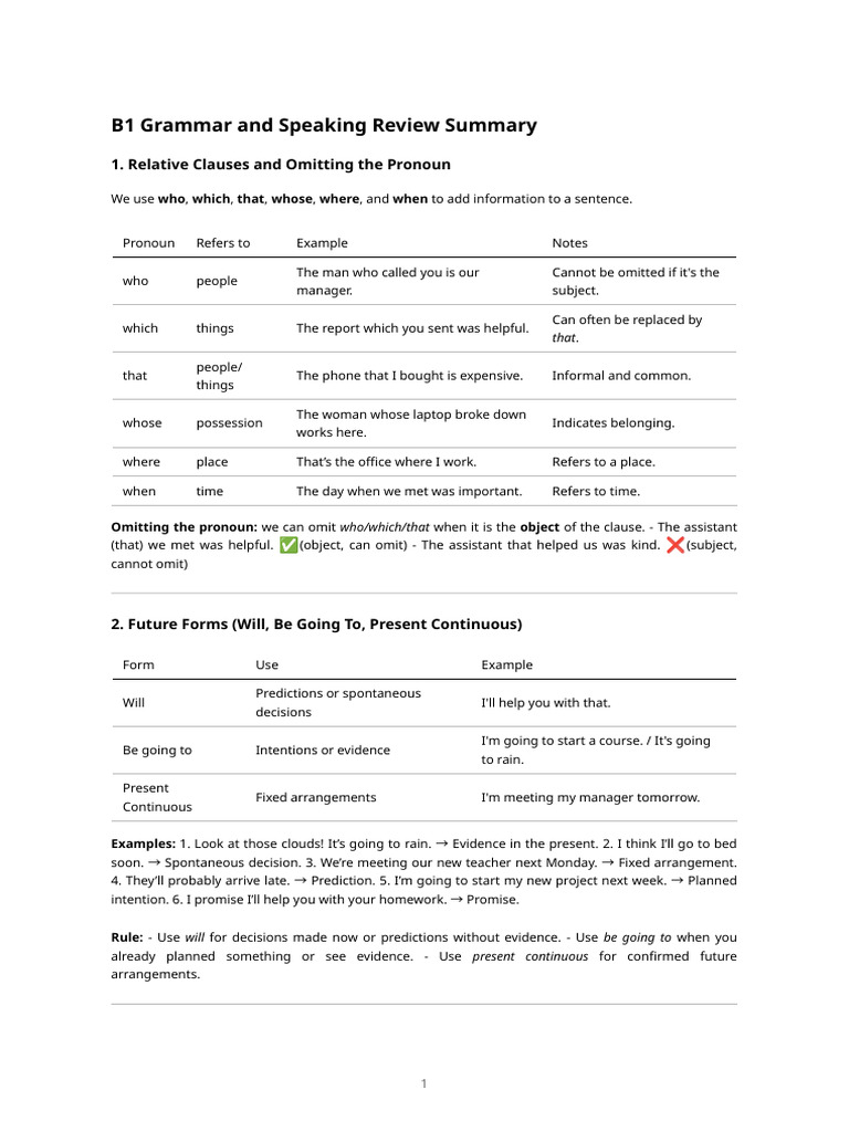 B1 Grammar and Speaking Review Summary: 1. Relative Clauses and ...