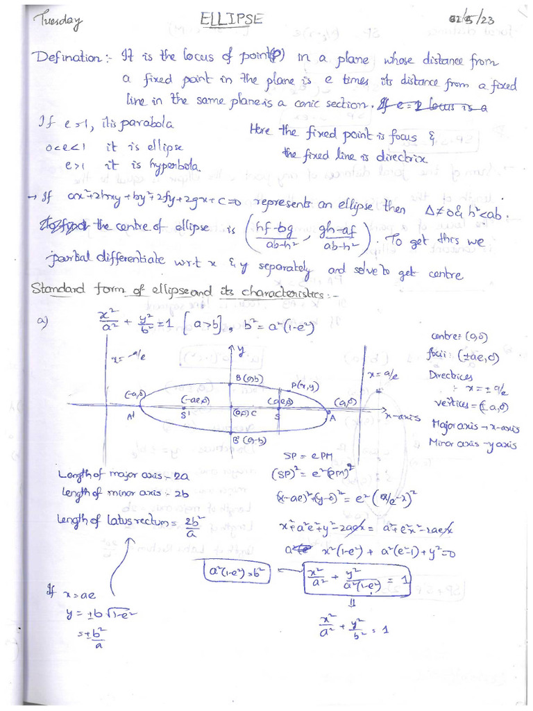 Ellipse +hyperbola Notes | PDF