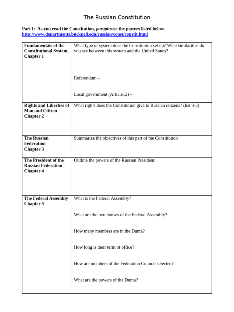 Russian Constitution Assignment 2015 | PDF | Constitution | Russia