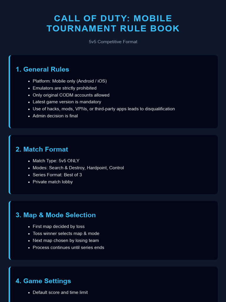 CODM Tournament Rulebook | PDF