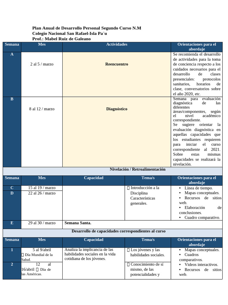 Plan Anual de Desarrollo Personal Segundo Curso N | PDF | Paraguay