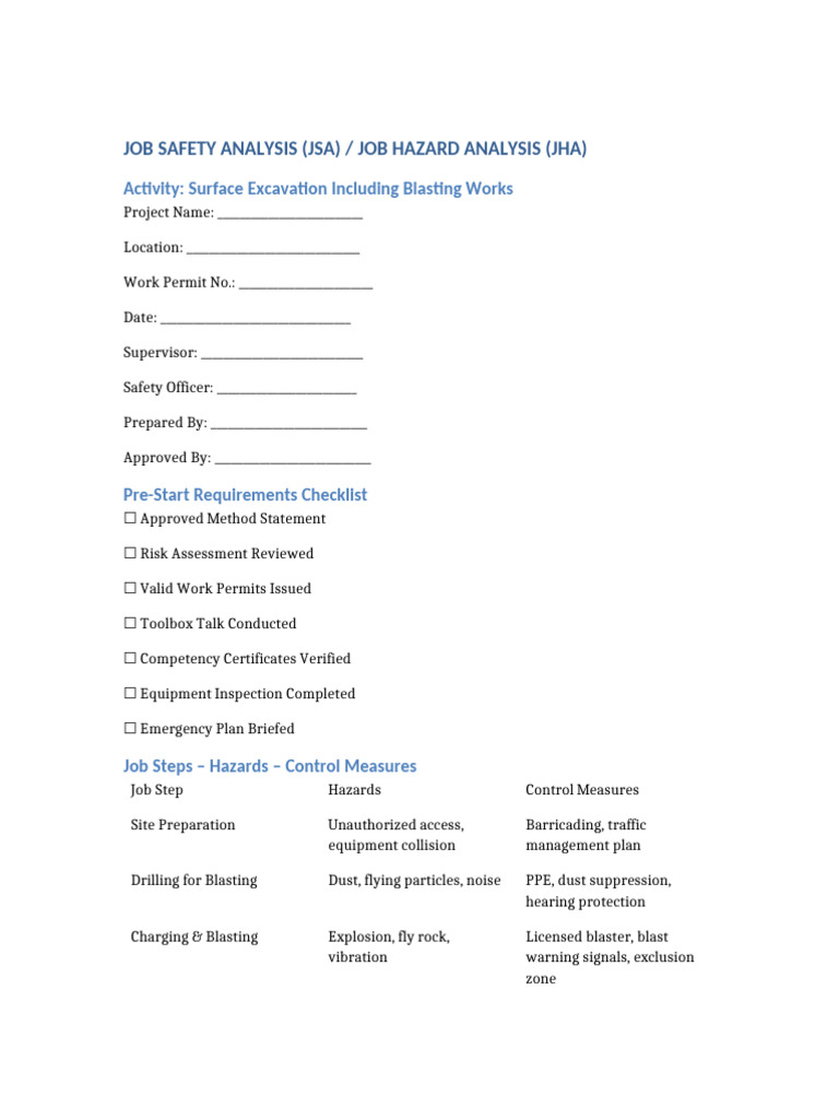 Surface Excavation Including Blasting JSA JHA Checklist | PDF