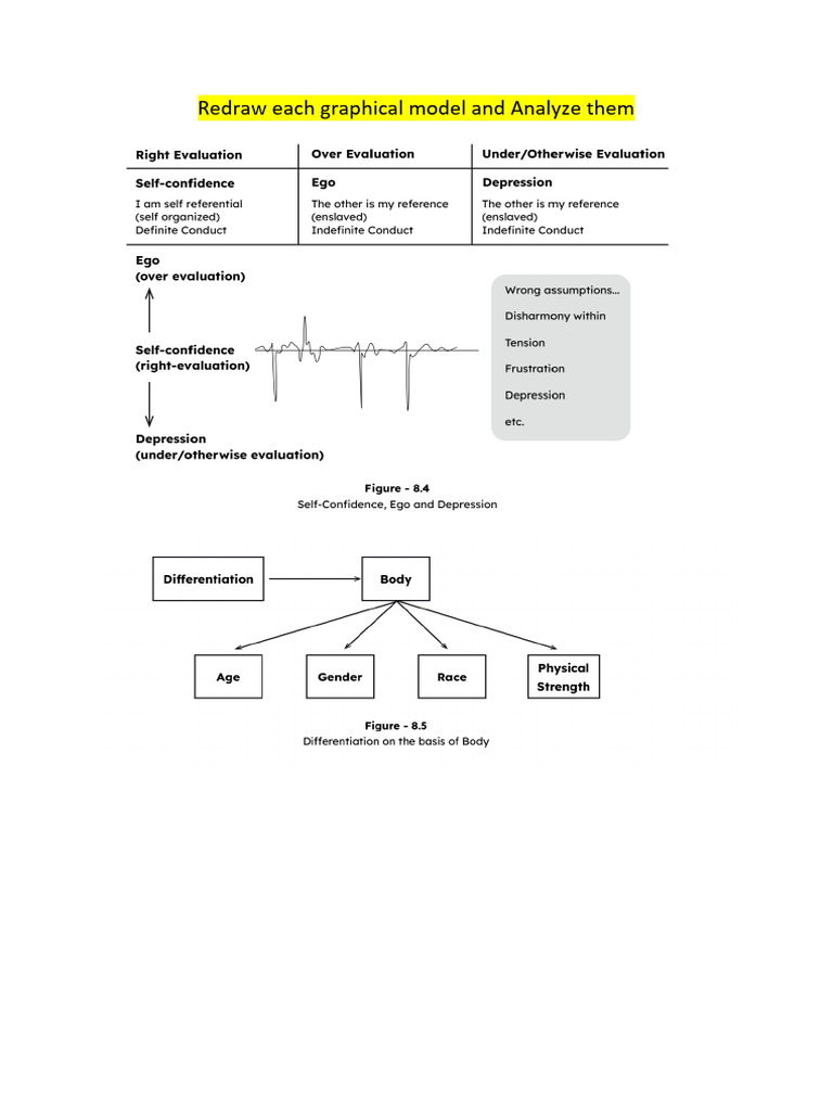 Graphical Models-Chapter 8 Onwards | PDF