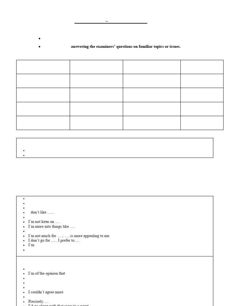 Speaking Task 1 - Organization | PDF | Linguistics | Fluency