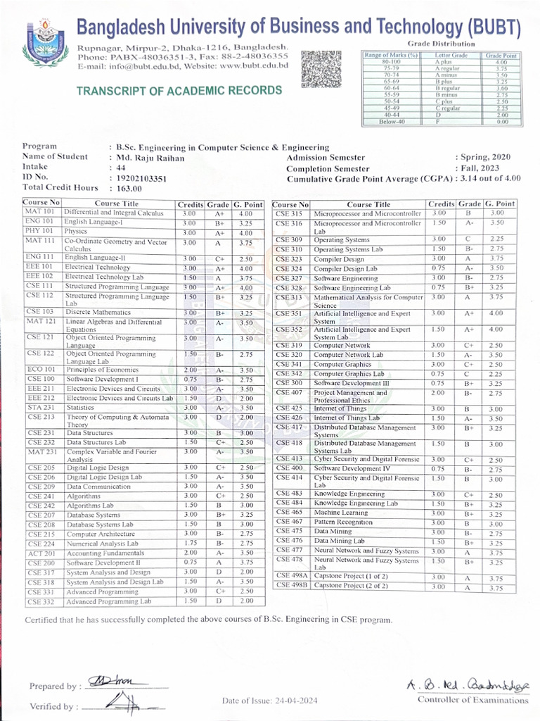 BSC Transcript | PDF
