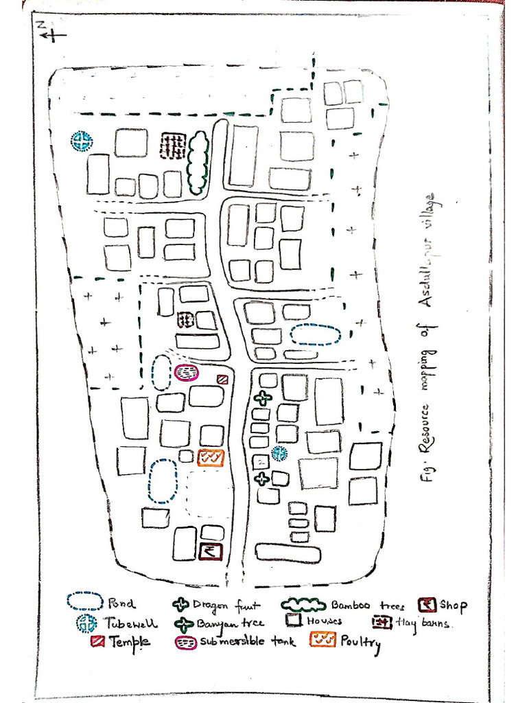 Resource Mapping Asdullapur | PDF