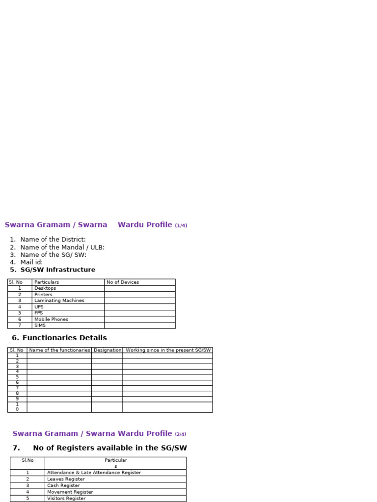 Swarna Gramam, Swarna Wardu Profile | PDF