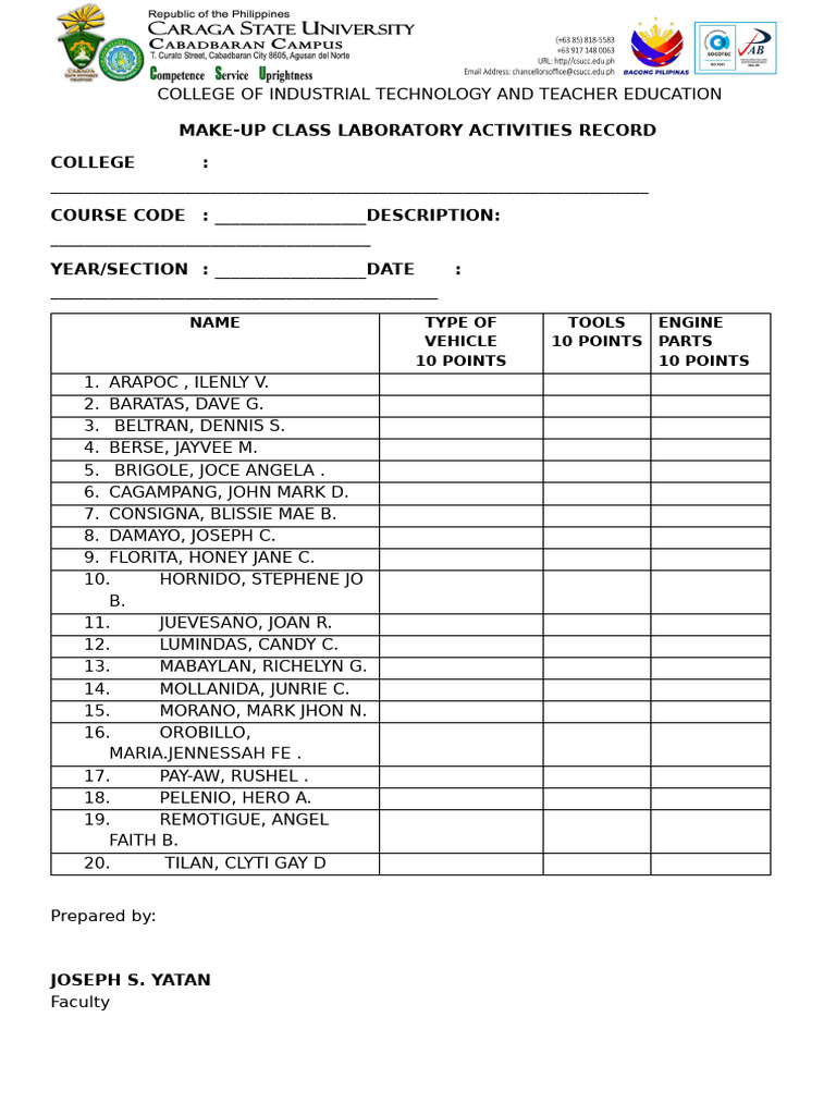Ia 132 Lab Record | PDF