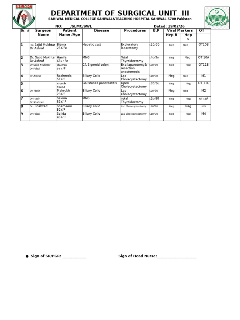 OT List 19-2-26 | PDF