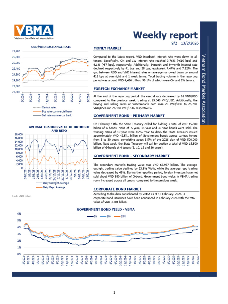 09022026-13022026 WEEKLY BOND REPORT | PDF | Exchange Rate | Government ...