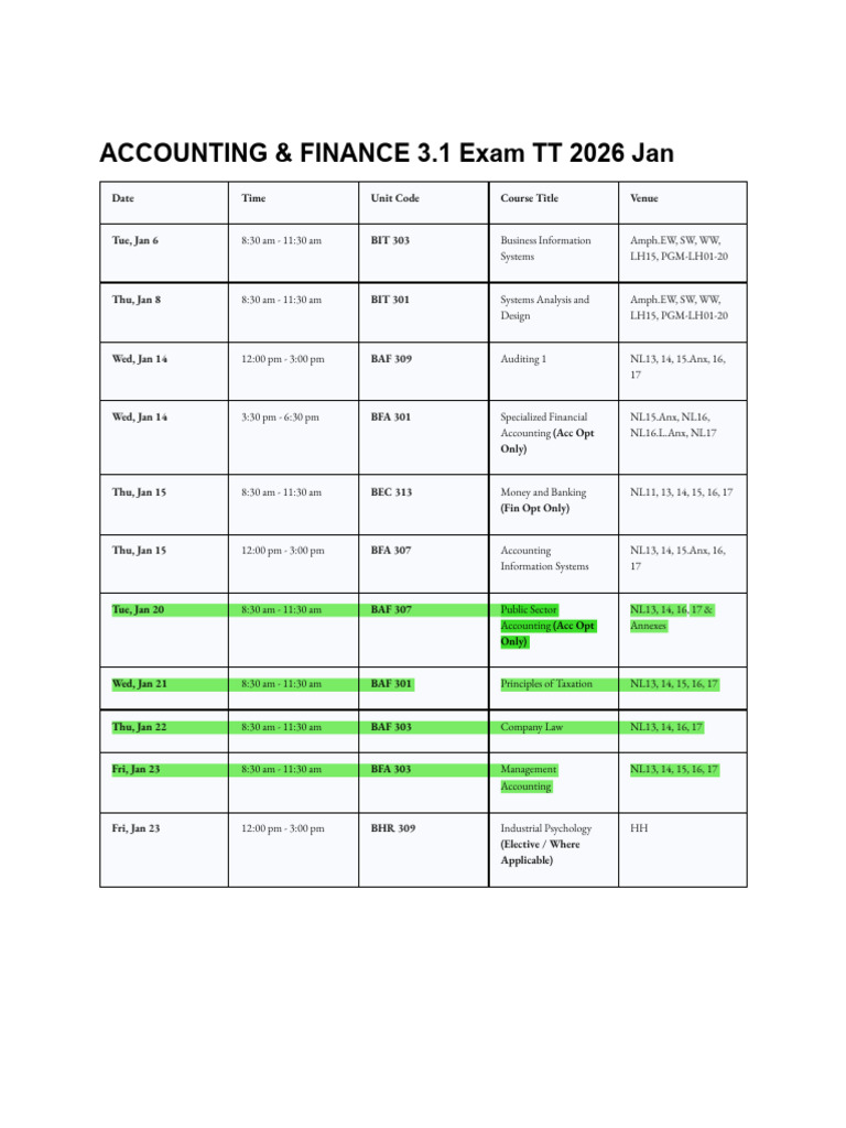 Final Baf 2026 Time Table | PDF