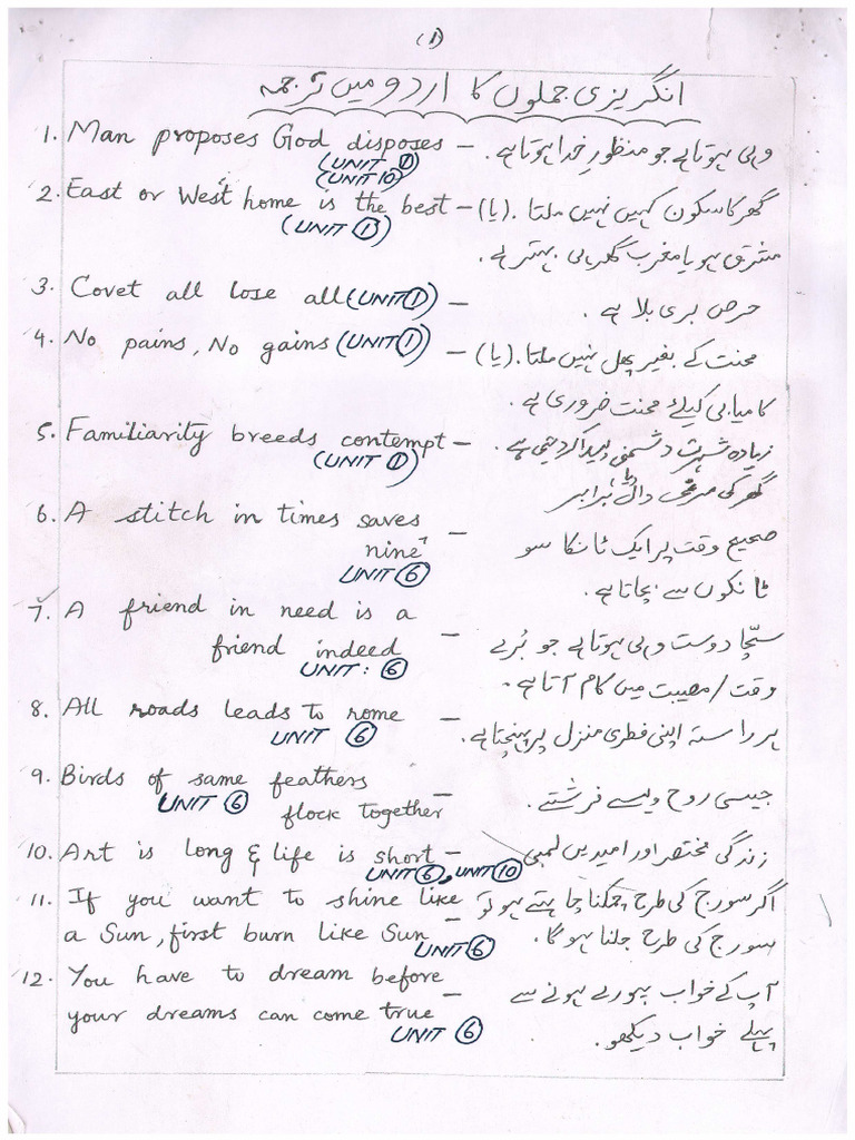 Rizawan Sir | PDF