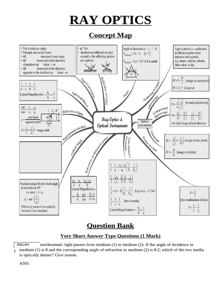 Chapter.9. Ray Optics and Optical Instruments | PDF | Angular ...