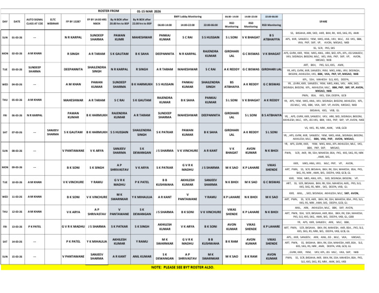 Roster (Main) 01-15 Mar 26 | PDF