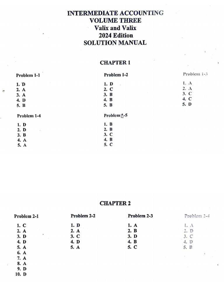 Solution Manual IntAcc 3 VALIX 2024 Compressed | PDF