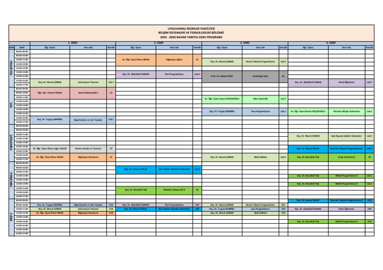 BST Ders Programi 25 26 Bahar | PDF