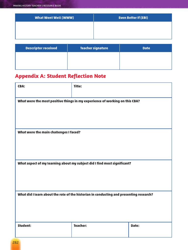Cba Reflection Sheet | PDF