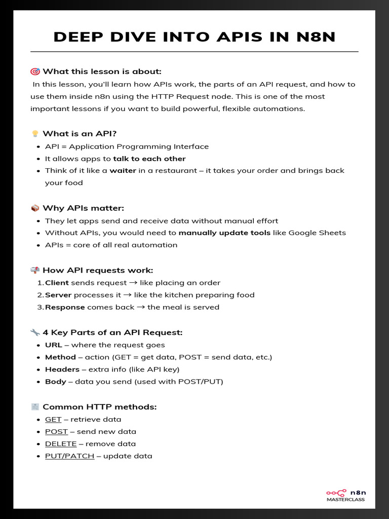 Deep Dive Into APIs in n8n | PDF