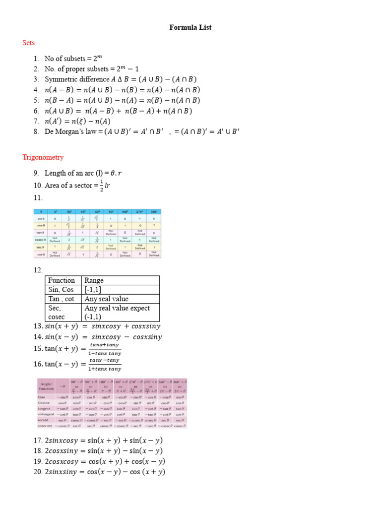 Formula List Grade 11 | PDF | Chess Openings | Chess