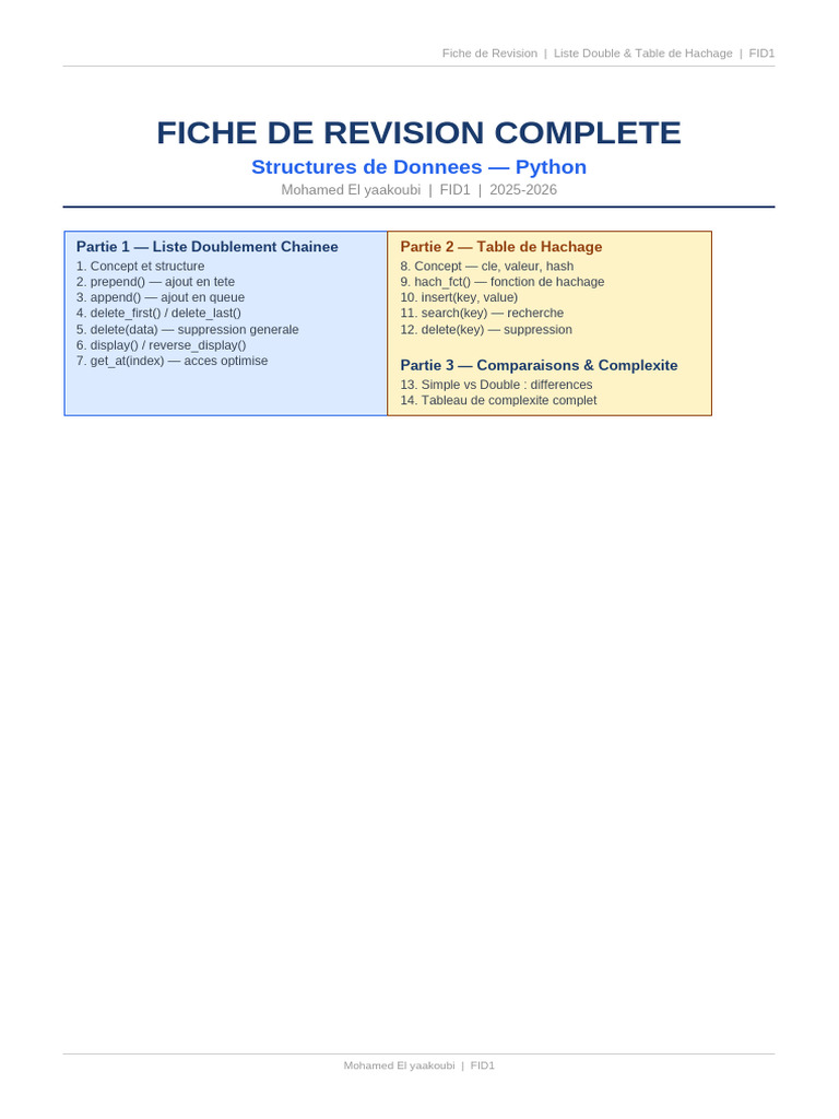 Fiche Revision Complete Imprimable | PDF | Recherche d'information ...