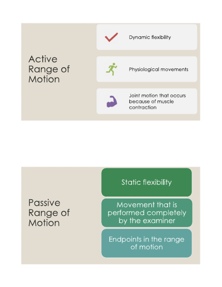 Extracted Pages From ROM Lower Limb - Rotated | PDF