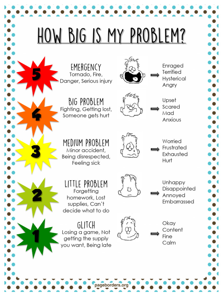 Sizeofthe Problem Visual | PDF
