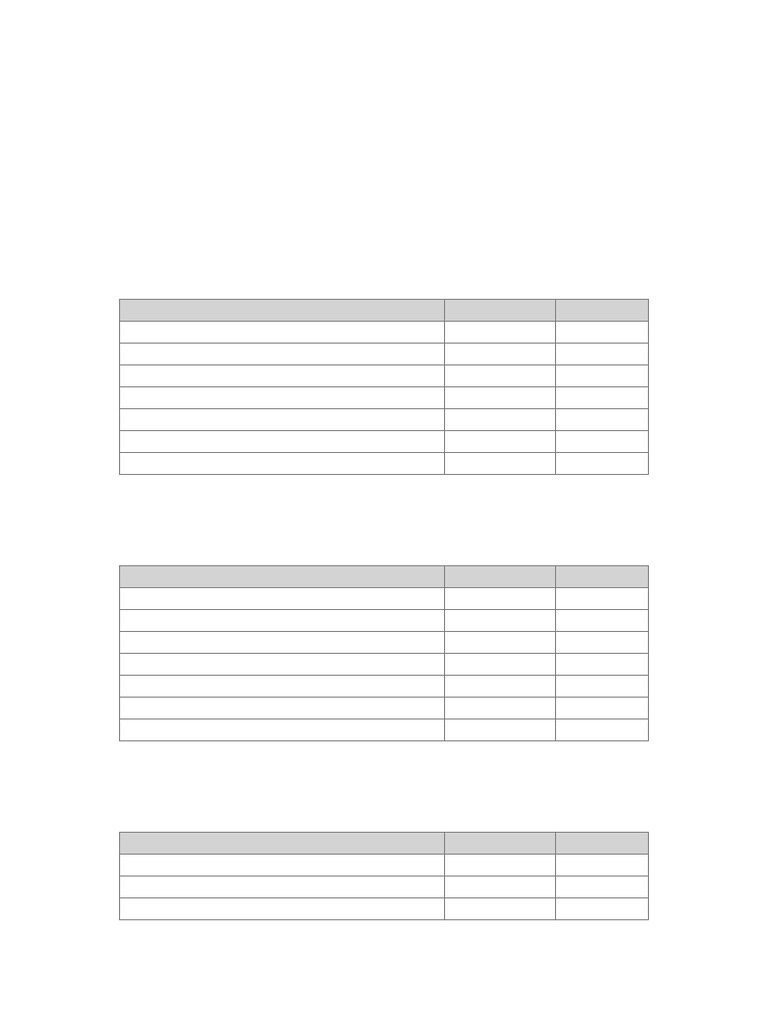 BCom 6 Sem Example Marksheet 65 Percent | PDF | Accounting | Business