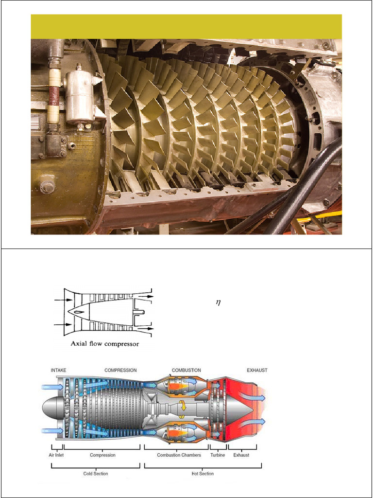 4 - Axial Flow Compressors and Fans | PDF | Turbine | Mechanical ...