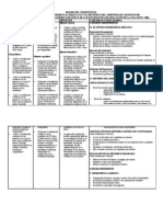 Anexo 01 Matriz de Consistencia