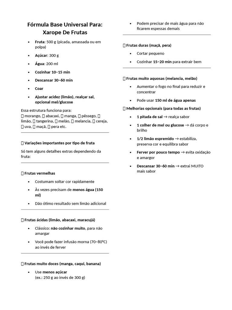 Fórmula Base Universal para Xarope de Frutas | PDF
