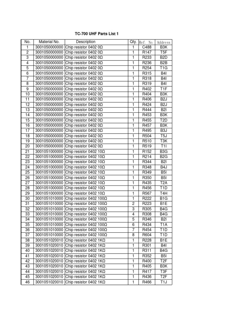 TC700 UHF Parts List 1 | PDF | Electronic Engineering | Electrical ...