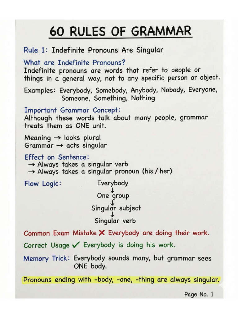 Grammar Rule of 60 | PDF