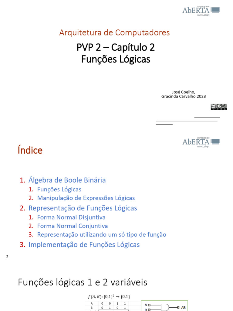 PVP 2 Capítulo 2 - Funções Lógicas | PDF | Álgebra booleana | Ensino de ...